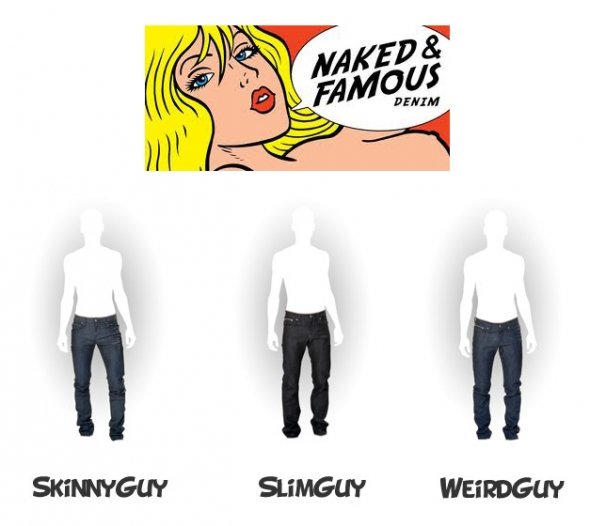 naked and famous shirt sizing